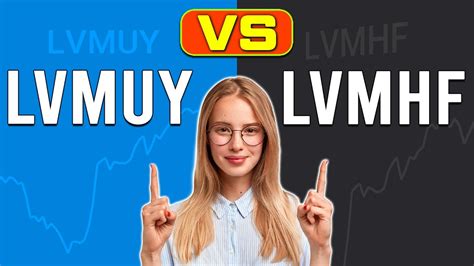 lvmh ticker symbol|difference between lvmuy and lvmhf.